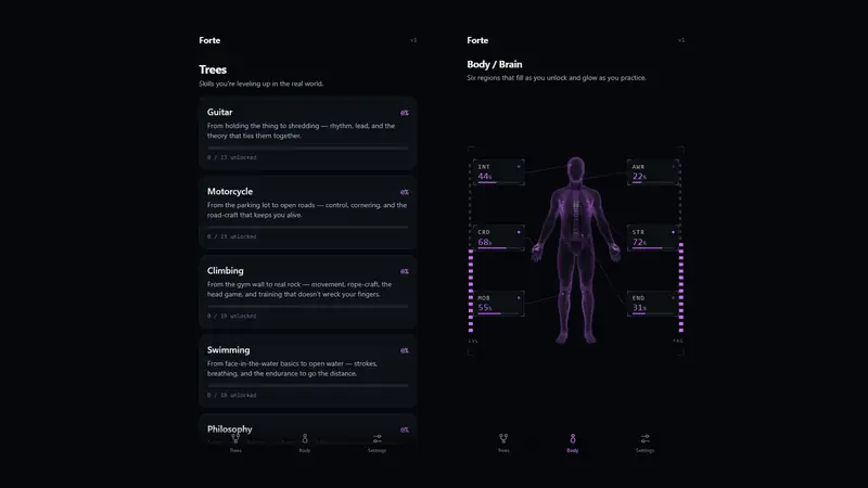 FORTE — web app project screenshot